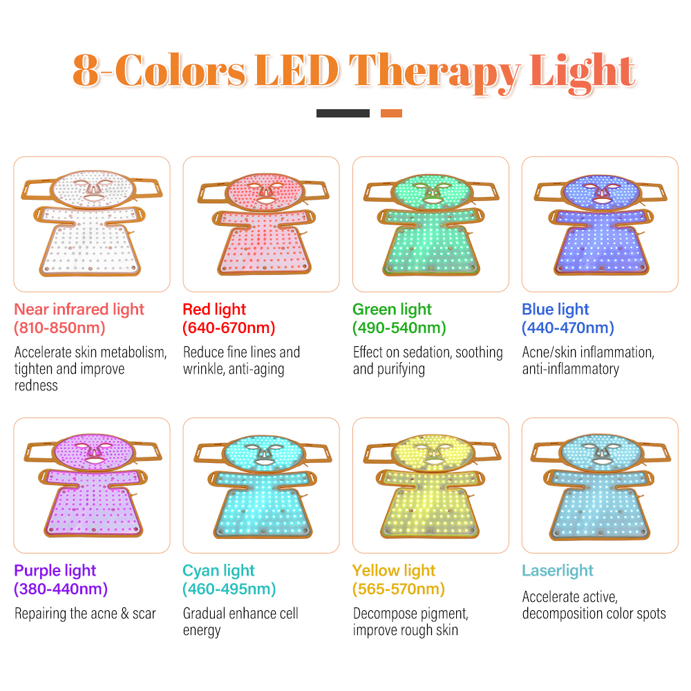 Silicone Led Facial Mask 8 Lights Therapy Photon Machine Rechargeable Foldable with 122 Lamps