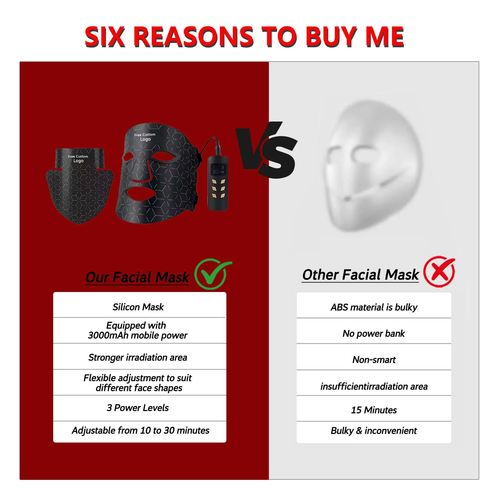 Custom Logo 850nm Skin Care Best Near Infrared Nir Photon 830nm 630 660nm Silicon LED Face Facial Mask Neck Red Light Therapy Beauty Mask