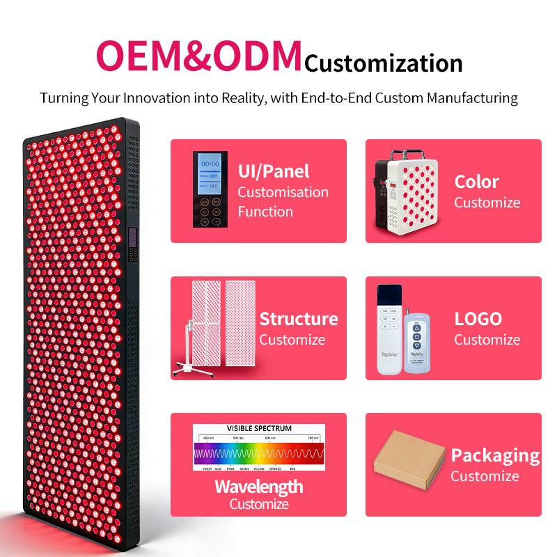 REDSKY 6000W High Power Full Body Therapy Device 660nm 850nm Near Infrared Red Light Therapy Panel For Home Spa Salon Use