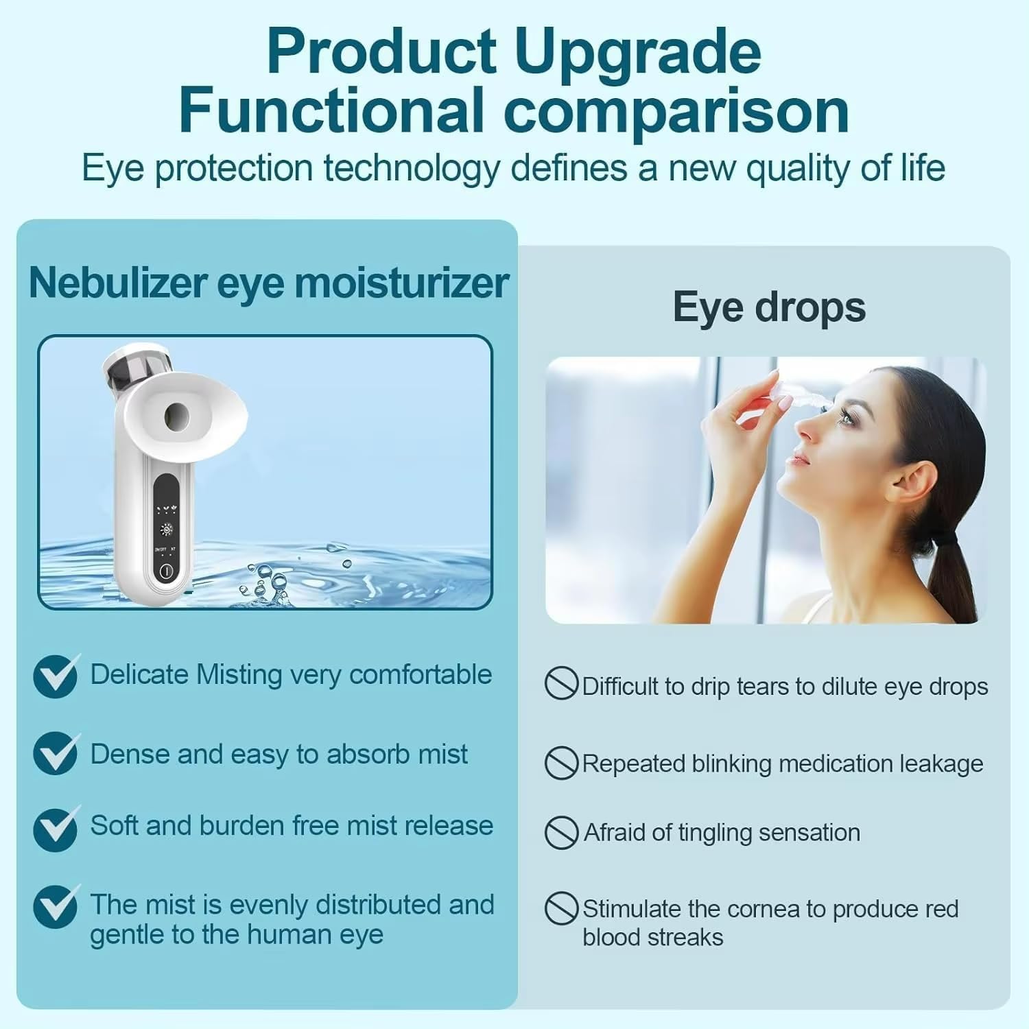 2026 Upgraded Eye Mist Steamer Eye Relief Steam Therapy Heated Nano Eye Mist Steam Sprayer