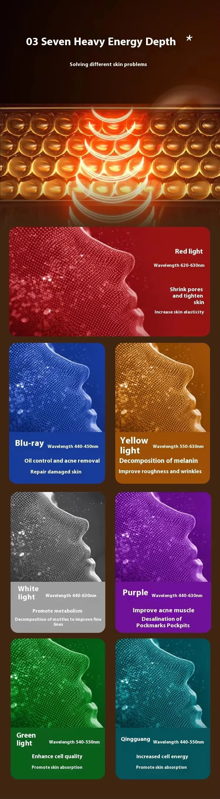 LED Mask Therapy