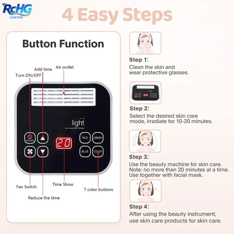 RCHG Hot Selling Beauty Salon Led Facial Therapy Machine 7 Colors Red Blue Photon Lights Anti-wrinkle PDT Face Spa Device