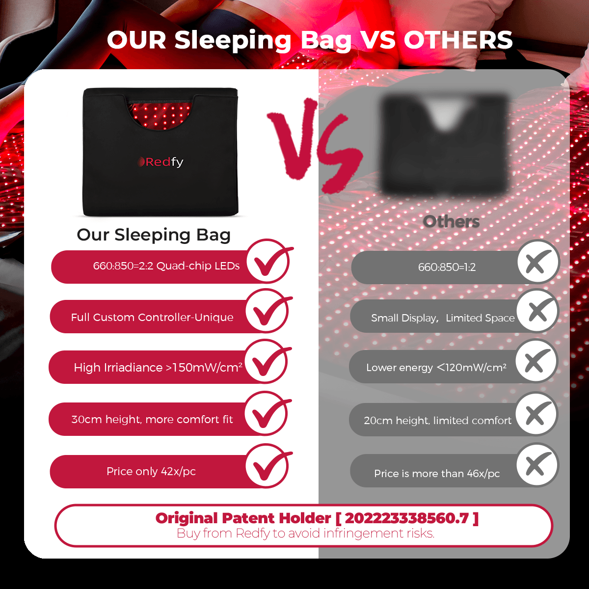 New Arrival Best Red Light Therapy Mat Device 660nm 850nm for Double-sided Full Body Red Light Therapy Bed Blanket Professional