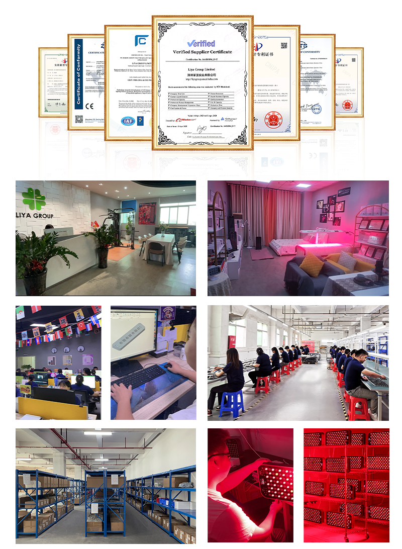 Factory Overview