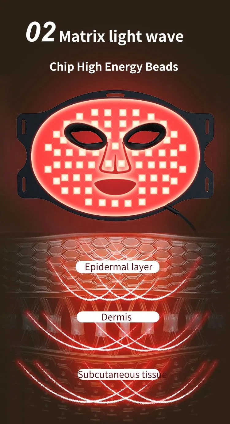 Beauty Mask 7