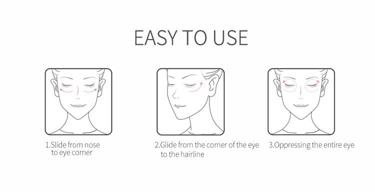 Usage Guide