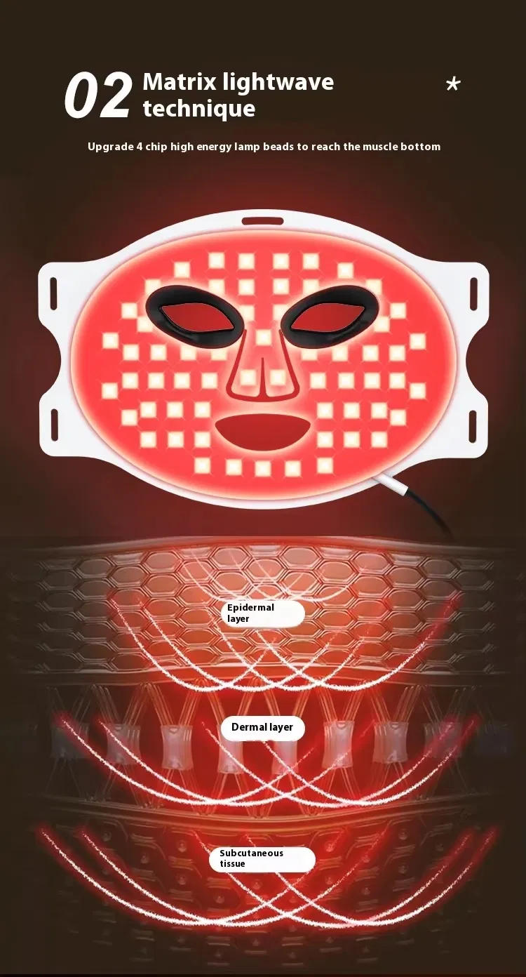 LED Mask Therapy