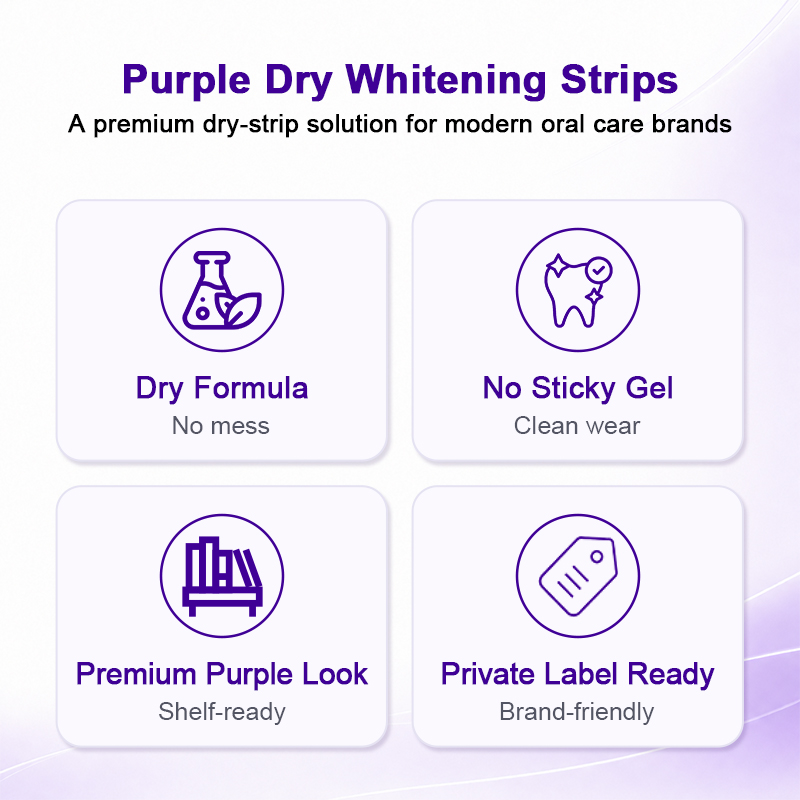 Luxsmile OEM ODM Eu Compliant Custom No Peroxide Pap 7 Treatments Kit Private Label Purple V34 Teeth Whitening Strips