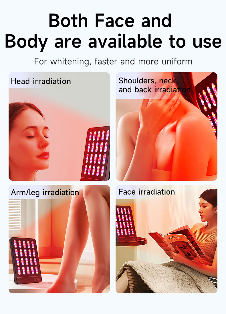 Skin Care Technology
