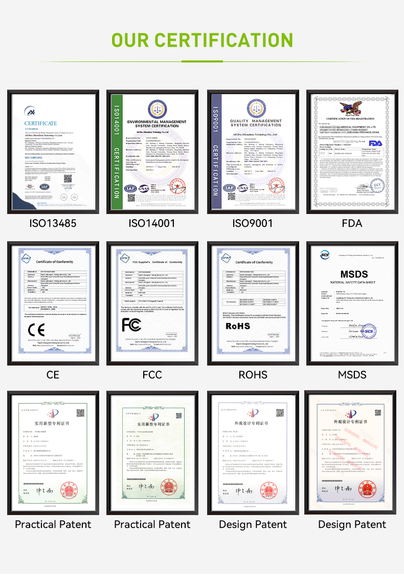 Certifications