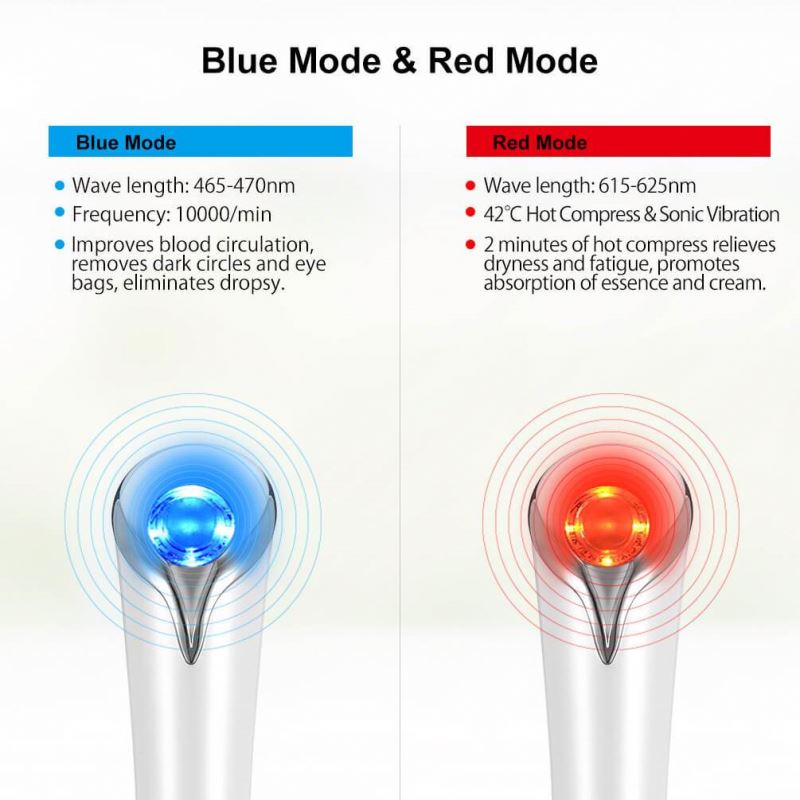 Mini LED Light Anti Aging Dark Circle Pen Stick Removal Wrinkle Face Rejuvenation Tool Electric Vibration Eye Massager Wand