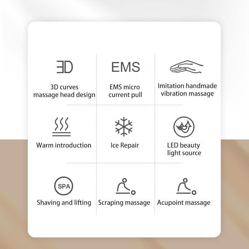 Portable LED Gua Sha Scraping Massager Hand Held Hot Cold Facial Tool Anti-Aging Heat Vibration Wrinkles Puffiness Remover