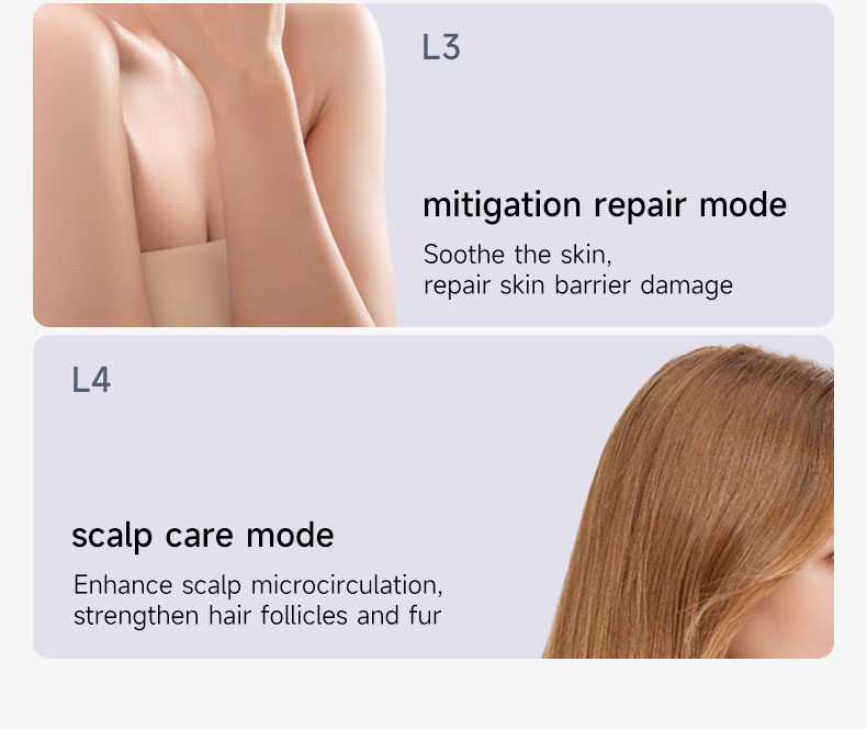 Beauty Device Usage