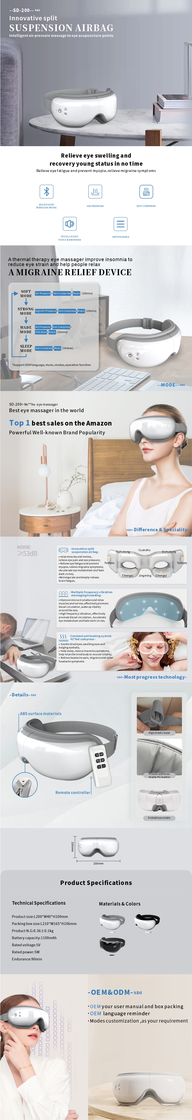 Eye Massager Detail