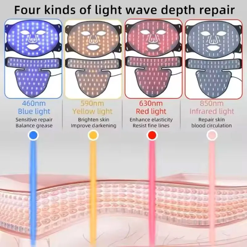 Popular Infrared Red Light Therapy Face LED Mask Beauty Skin Care Rejuvenation