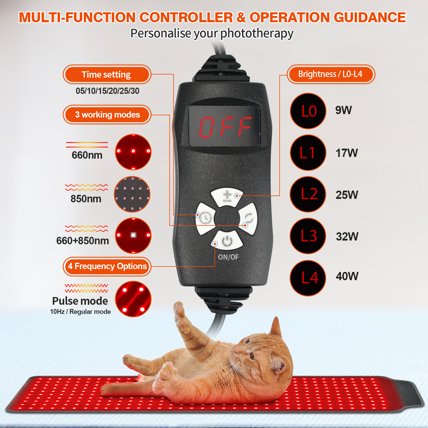 Red Light Therapy Belt Lamp Led Wearable Devices Muscle Portable Magic Device Foweway Photorejuvenation Machine