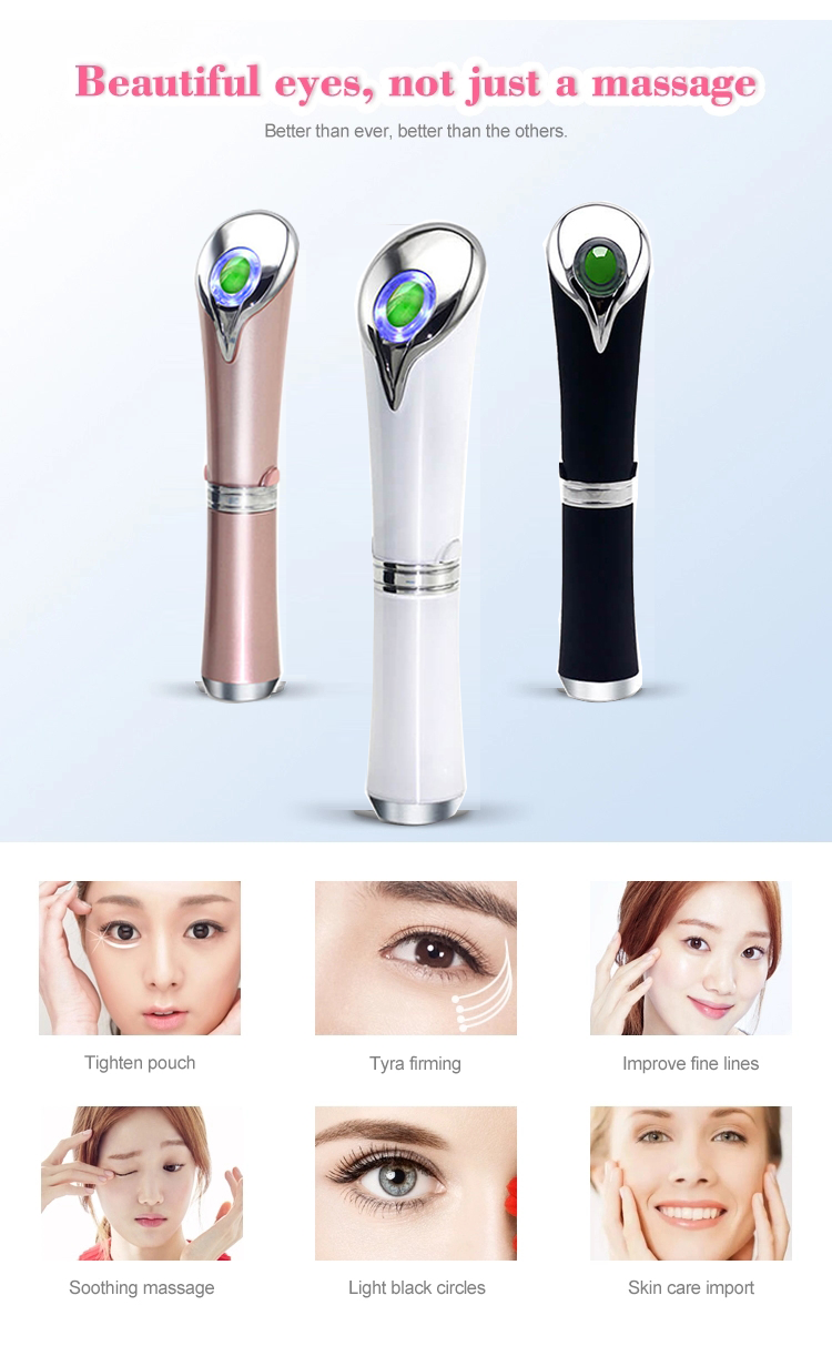 Product Display