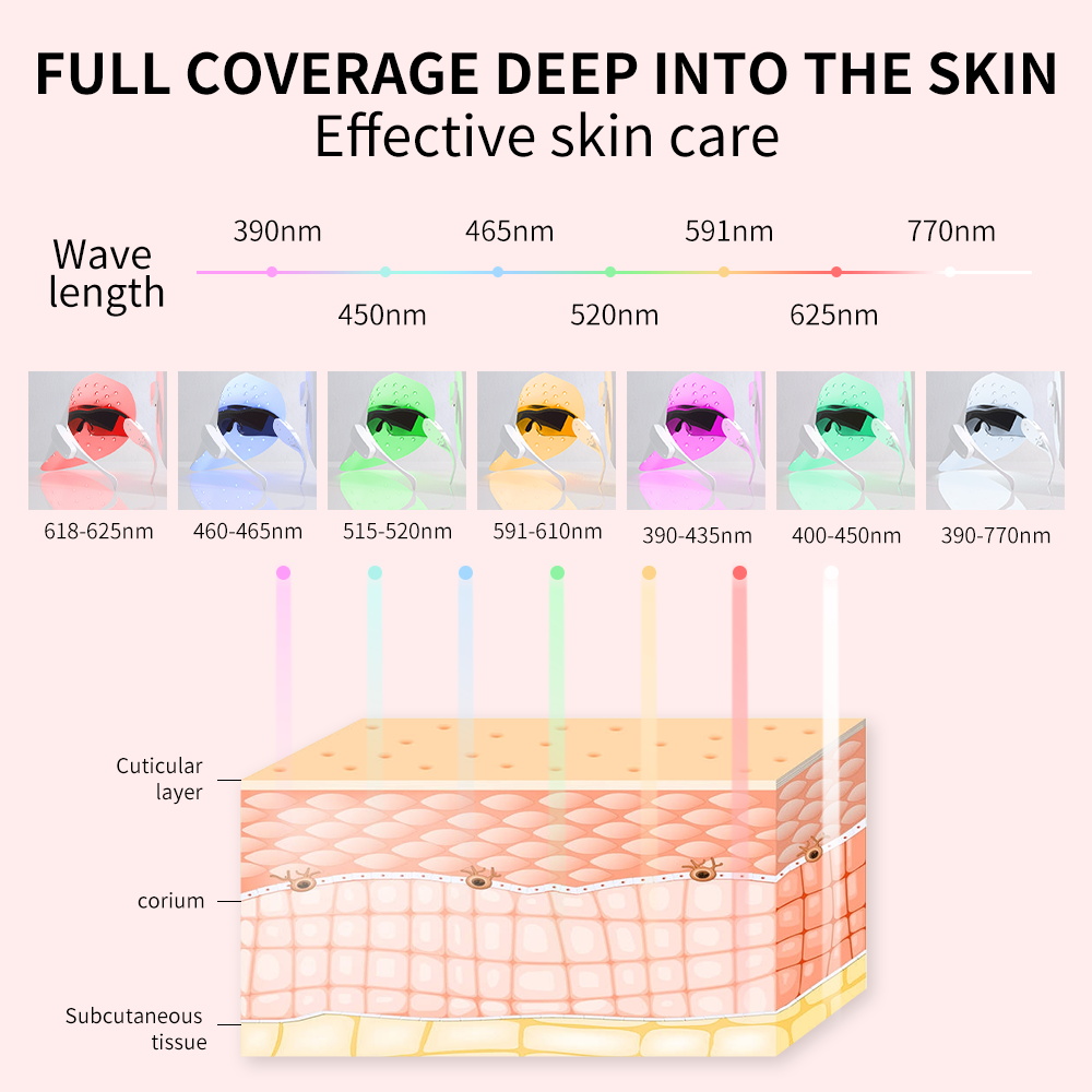 Rechargeable Wireless Beauty Infrared Skin Rejuvenation Face Light Home Portable 7 Color Photon Led Beauty Therapy Facial Mask