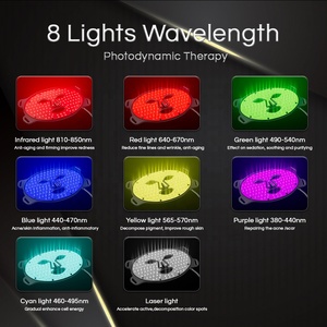 Home Use Medical Grade Silicone Wireless PDT Light Therapy LED Face Mask For Skin Care Infrared Light Facial Rejuvenation
