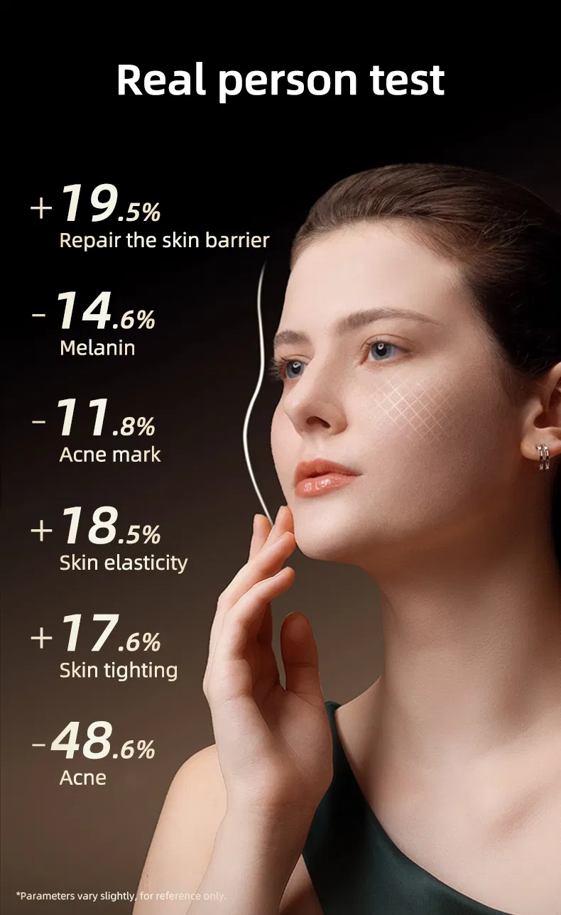 Beauty Technology