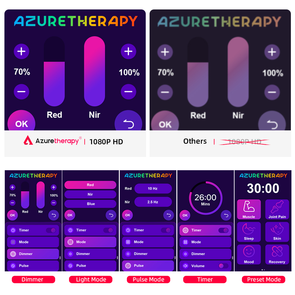 Wholesale Full Body Red Light Therapy Panel LED Near Infrared Light Therapy Device for Beauty Physical Therapy Clinic Home Use
