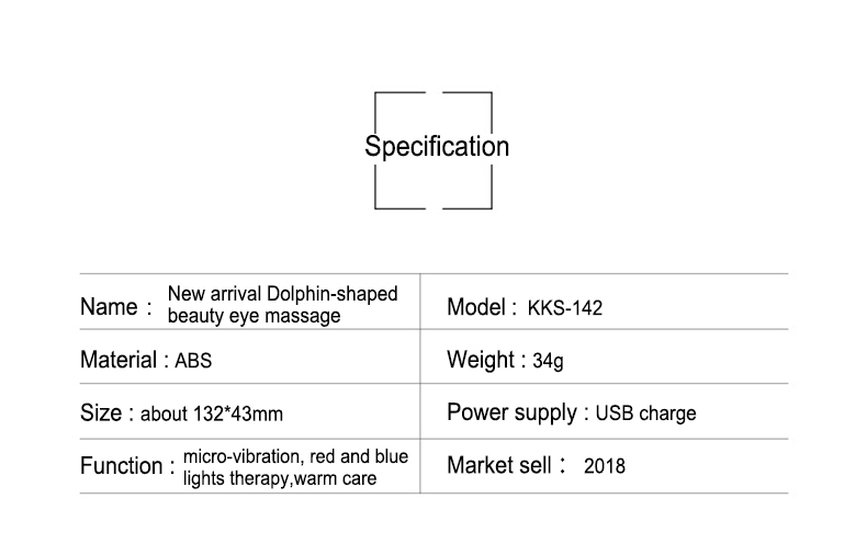 Device Application