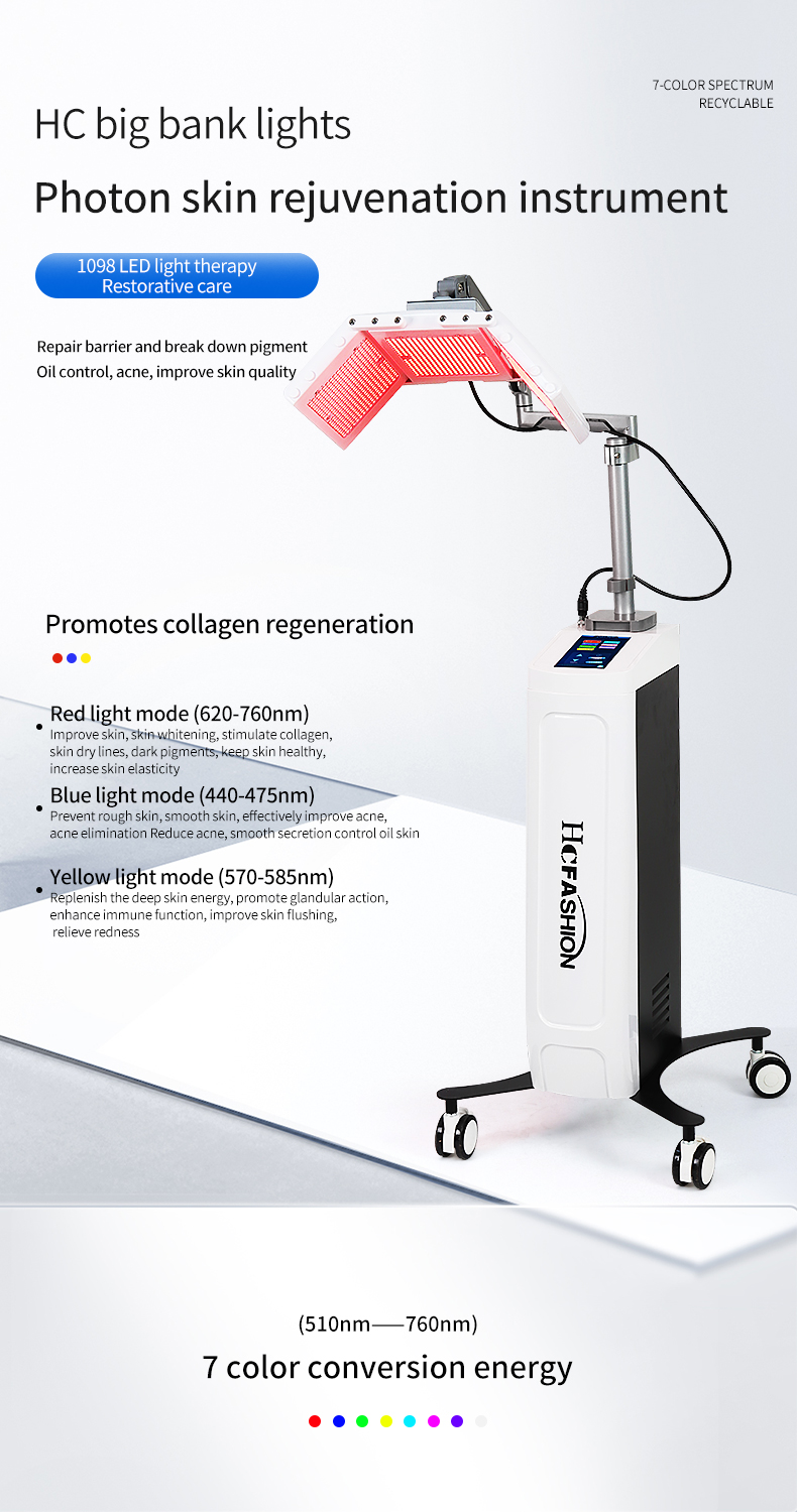 Skin Beauty Machine Display