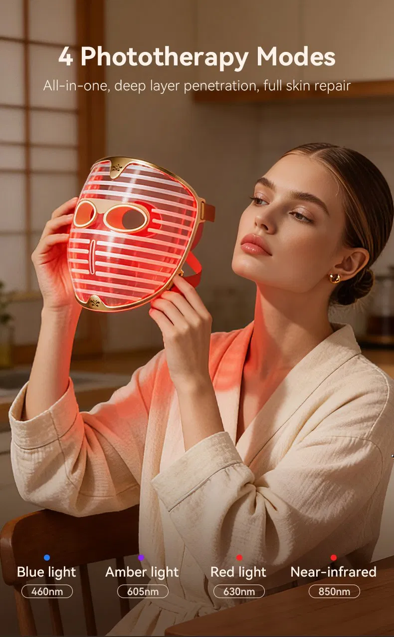 Anti-Aging Technology