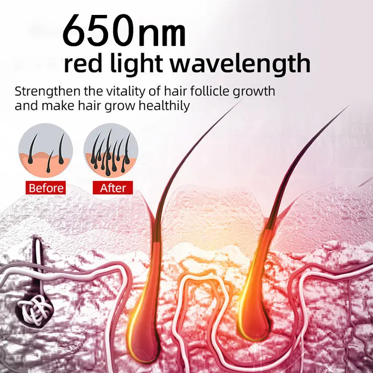 Hot Selling Hair Growth Helmet Laser Cap Infrared Red Light Therapy Anti Hair Loss Laser Hair Growth Cap