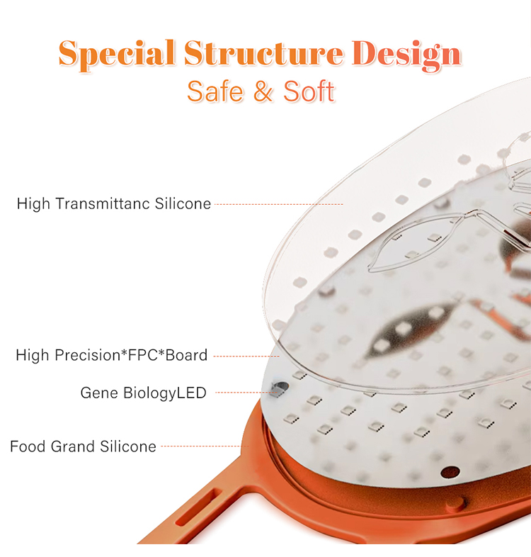 Product Structure