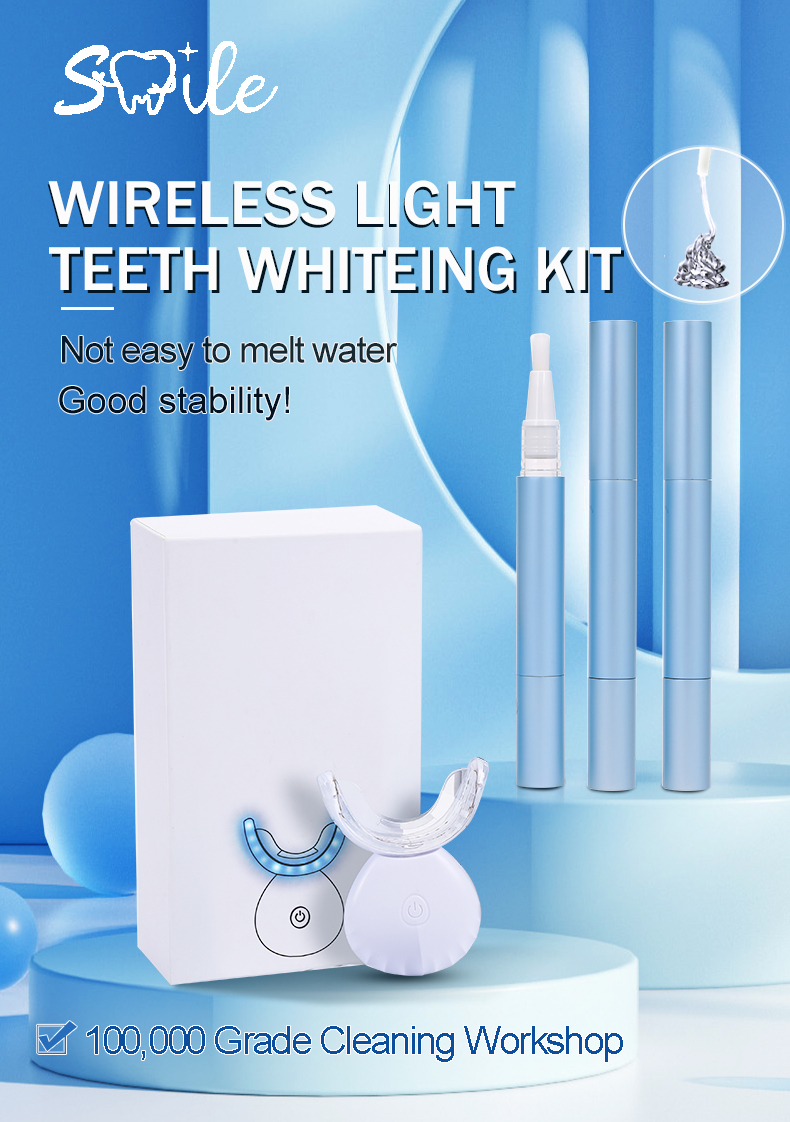 Product Showcase