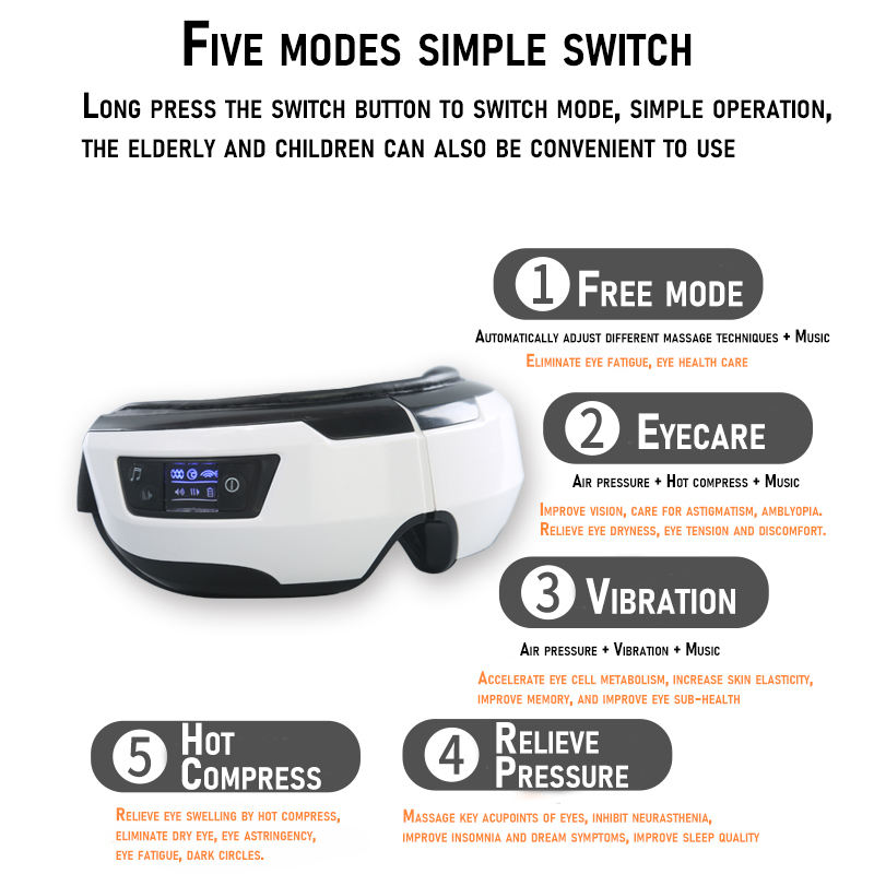 Bluetooth Music Electric Kneading Eye Mask Massage Tool Smart Electric Eye Massager With Heat Compression