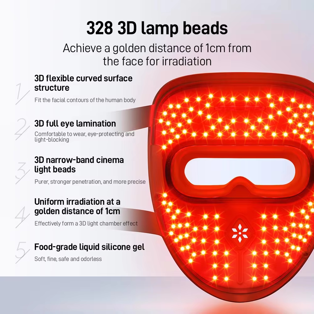 Neck and Face Integrated Led Mask Rejuvenate Mode Collagen Stimulation Skin Brightening Anti Aging Salon Equipment