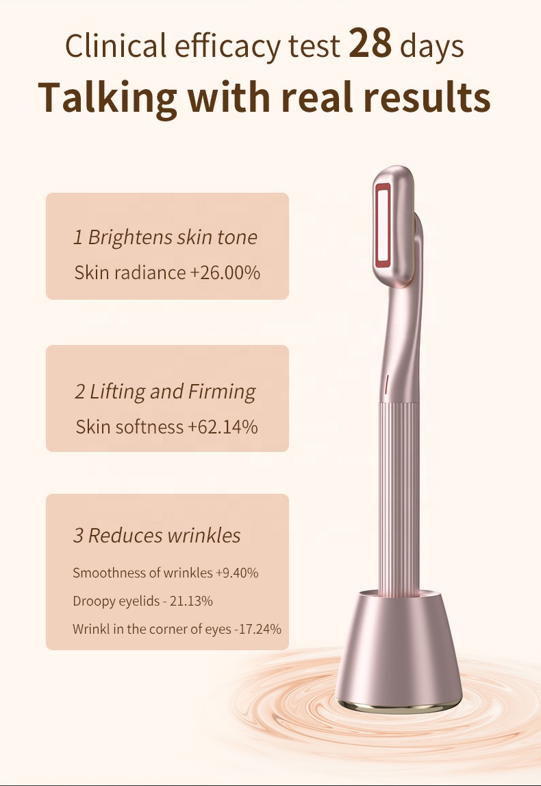 4-in-1 Radiant Renewal Skincare Wand LED Eye Skincare Wand Home Use Beauty Device Facial Eye Beauty Massage Red Light