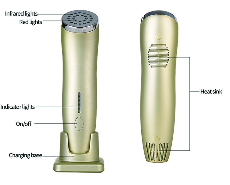 LED Beauty Device