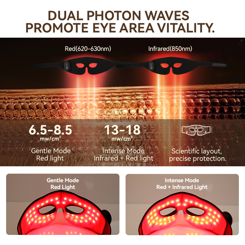 LED PRO Standing Facial Light Therapy Mask-Acne Treatment &amp; Skin Rejuvenation Beauty Device