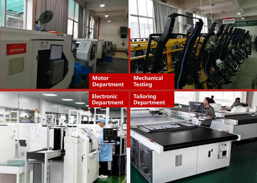 Production Center