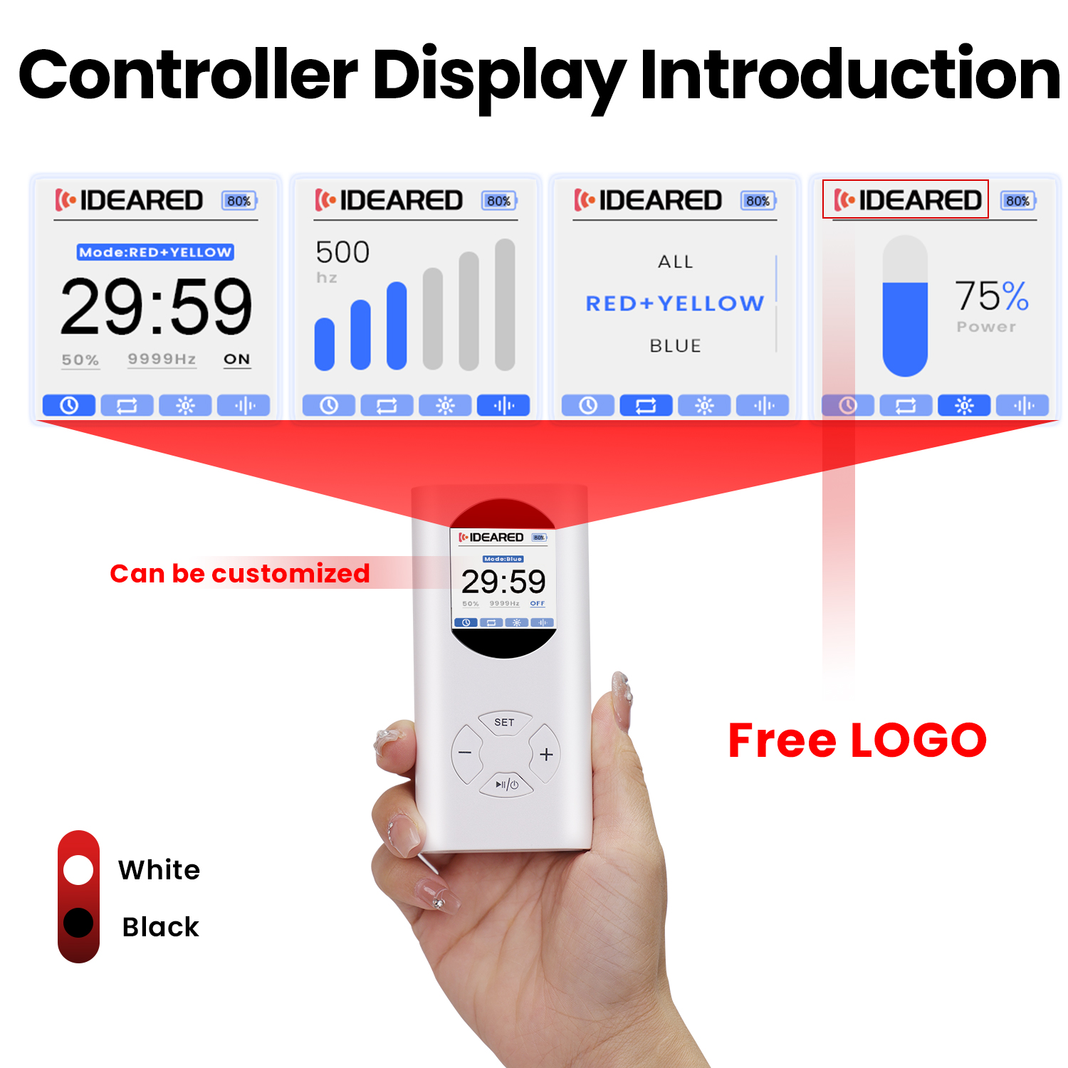 Medical Grades OEM ODM 415 630 830nm Led Beauty Face Mask Facial Silicone Near Infrared Led Light Therapy Mask Red Light Mask