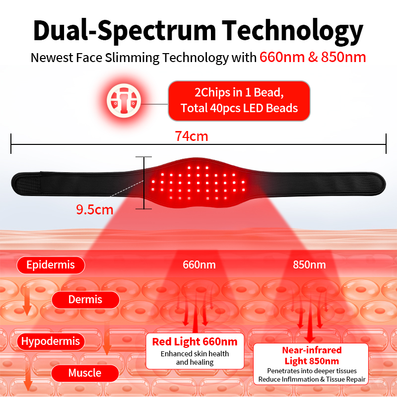 40 LED Red Light Infrared Therapy Neck Wrap with Neoprene-Soft Adjustable Design 20-Minute Auto Timer 2-in-1 for Home Use