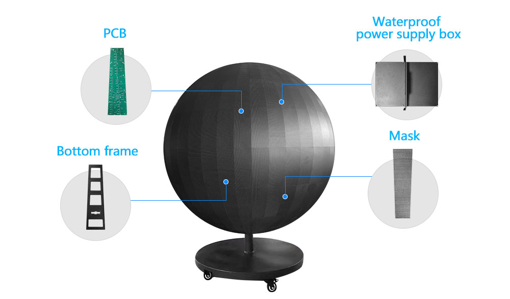 Hot Sale Customized P2.5 P5 P8 LED Ball Screen Seamless Design Sphere Video Wall 5m Outdoor Holographic Spherical LED Display