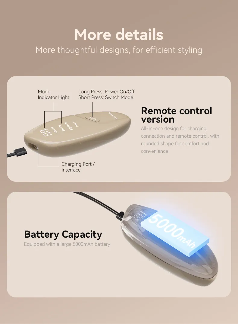 Advanced Skincare Device