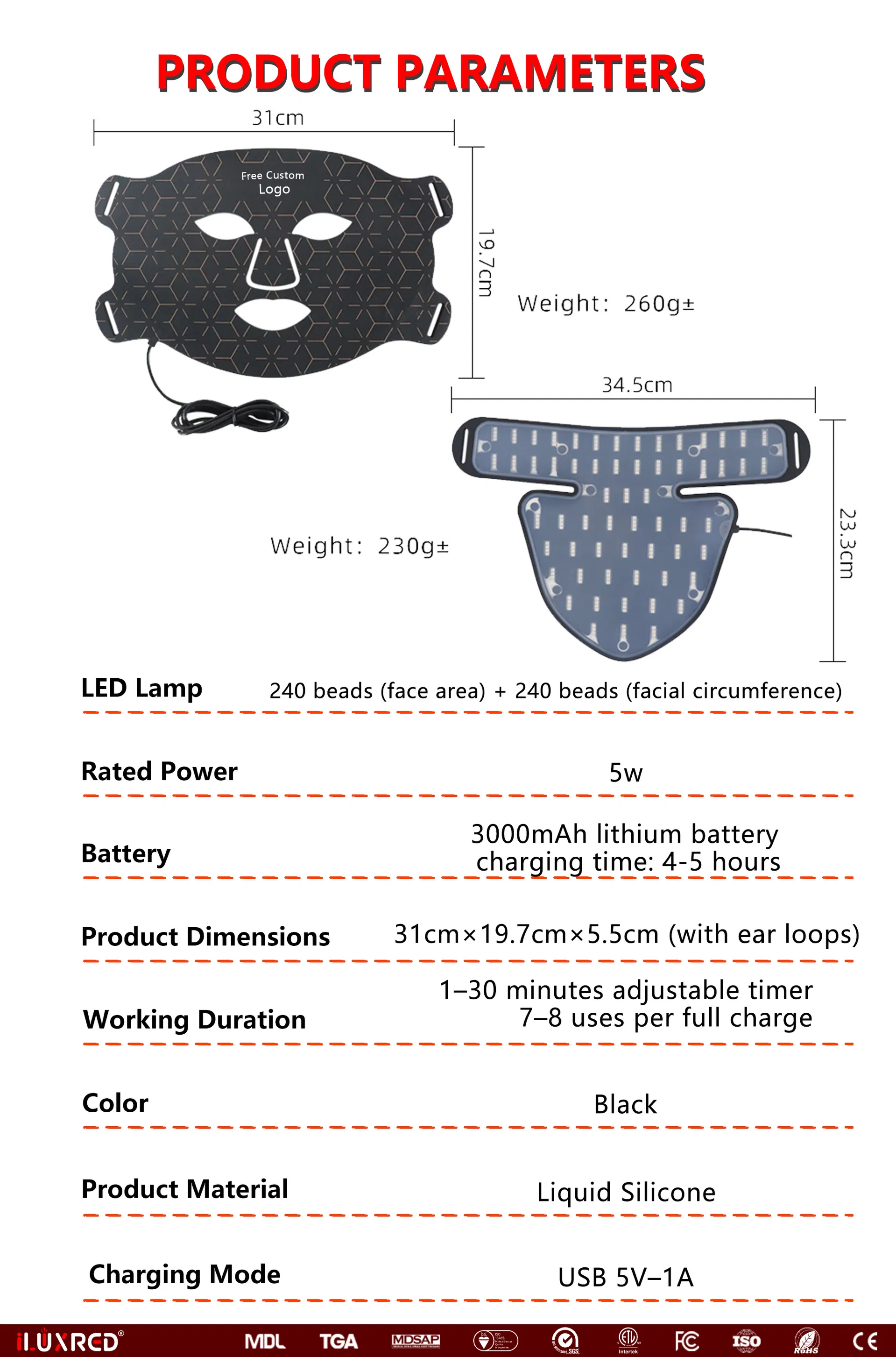 Product Detail