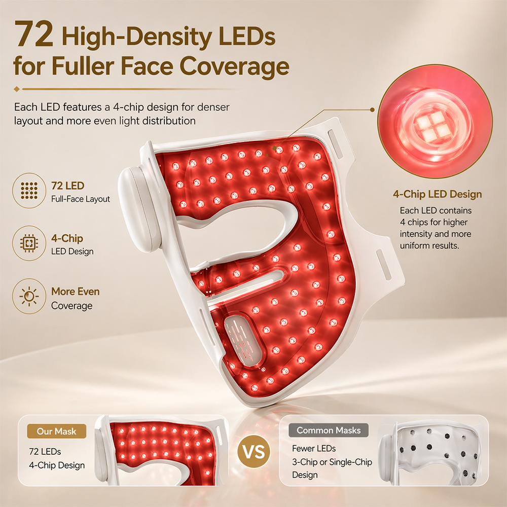 Magique Power New Technology 5D Wireless Red Light Face Mask Device Silicone Red Light Face Masking Infrared Led Red Light Mask