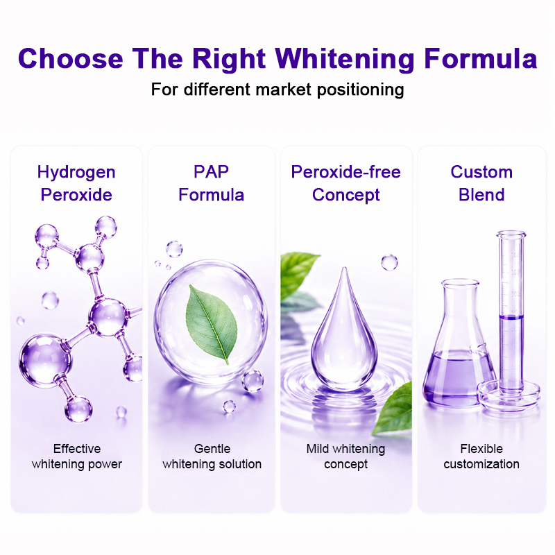 Luxsmile OEM ODM Eu Compliant Custom No Peroxide Pap 7 Treatments Kit Private Label Purple V34 Teeth Whitening Strips