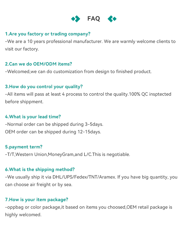 FAQ Visual