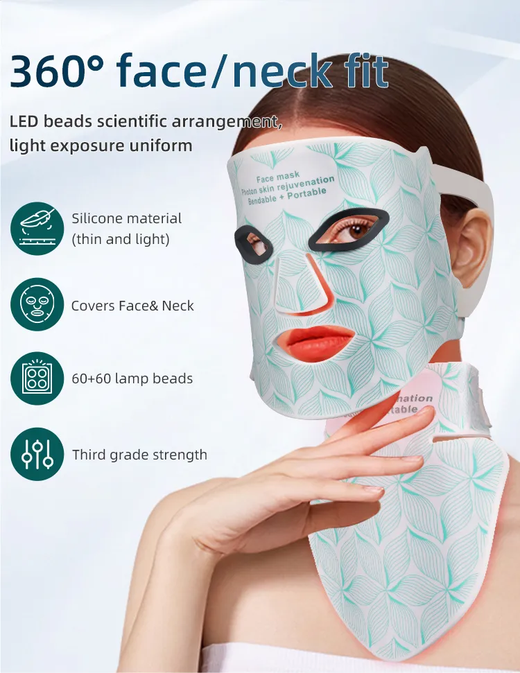 Advanced Face Care Mask