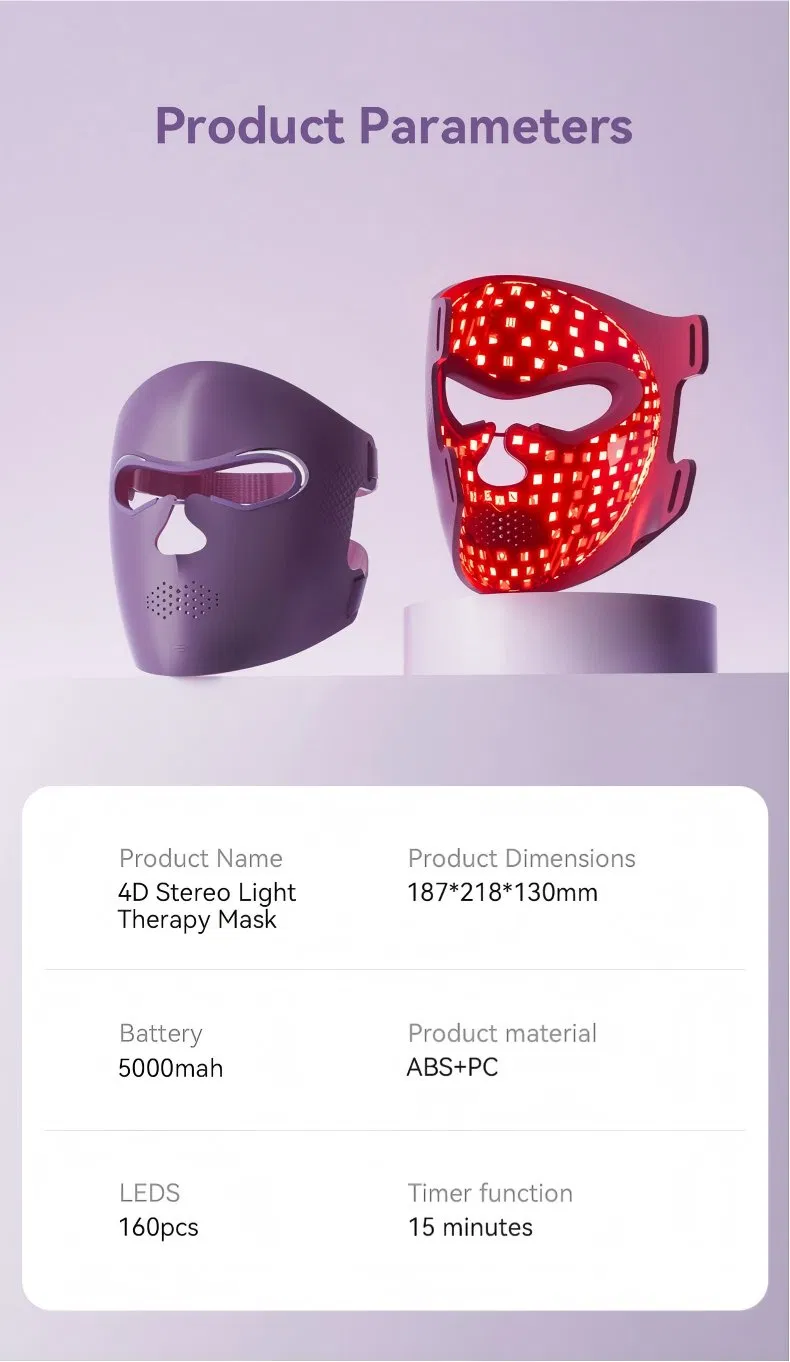 LED Therapy Mask View 9