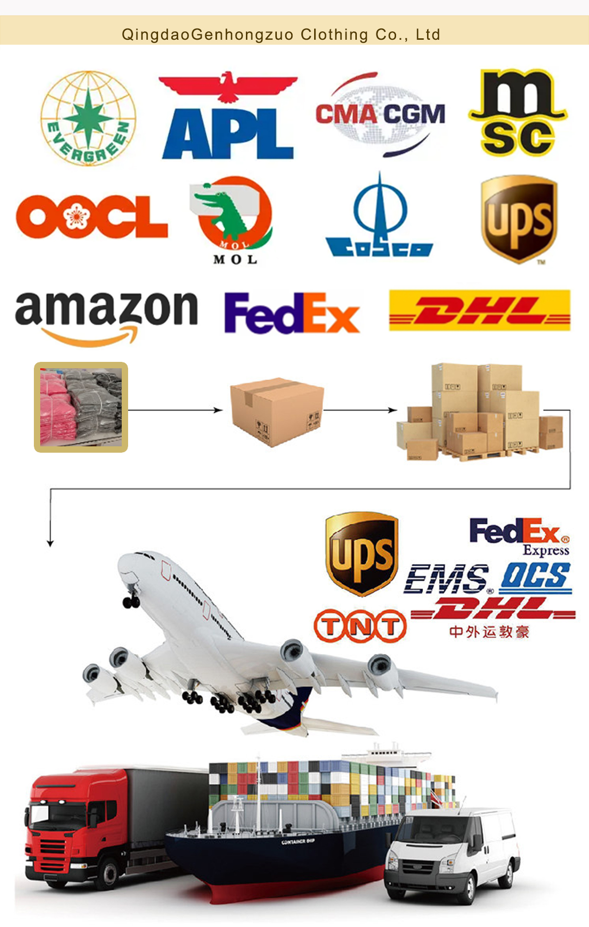 Packaging Detail