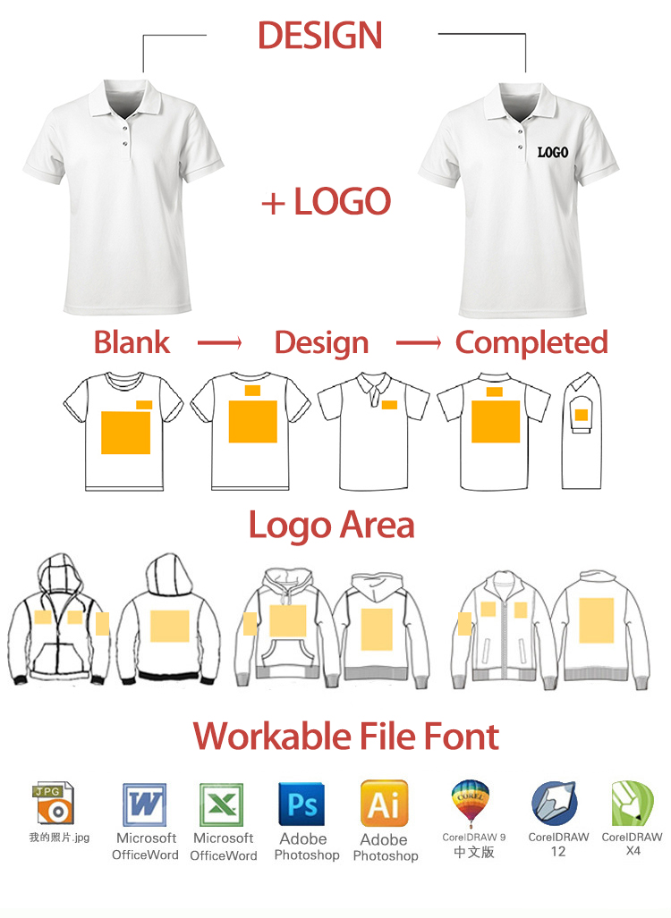 Custom Services