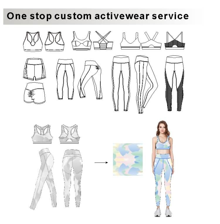 Custom Service 2